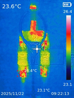 Análise termográfica